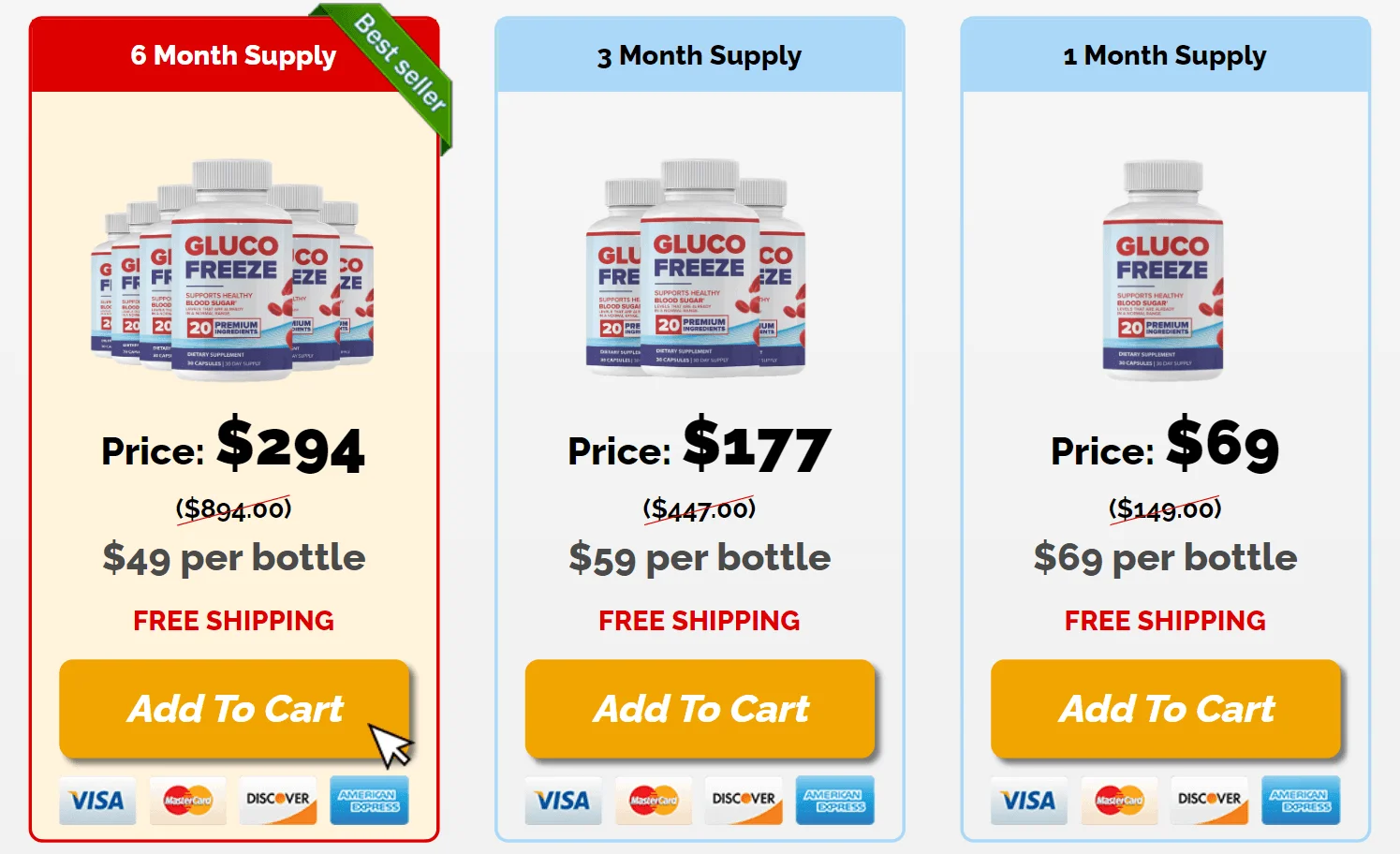 glucofreeze pricing table